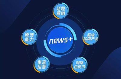 構筑品牌價值 企業品牌推廣的全景圖與實施路徑