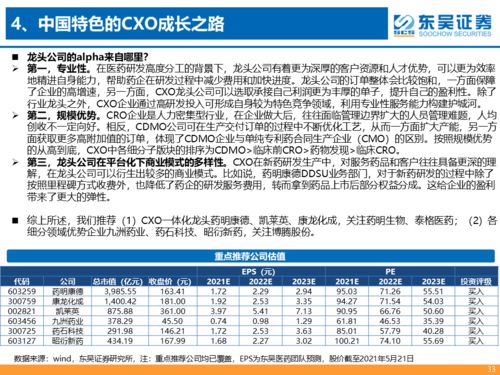 CXO行業(yè)跟蹤報告 行業(yè)維持高景氣，龍頭公司空間廣闊